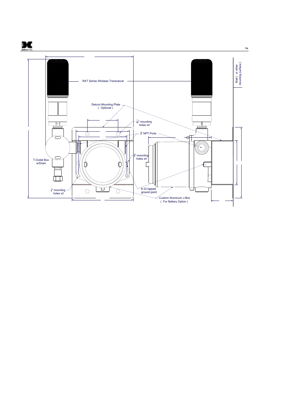 1 remote mounting | Detcon RXT-320 User Manual | Page 12 / 31