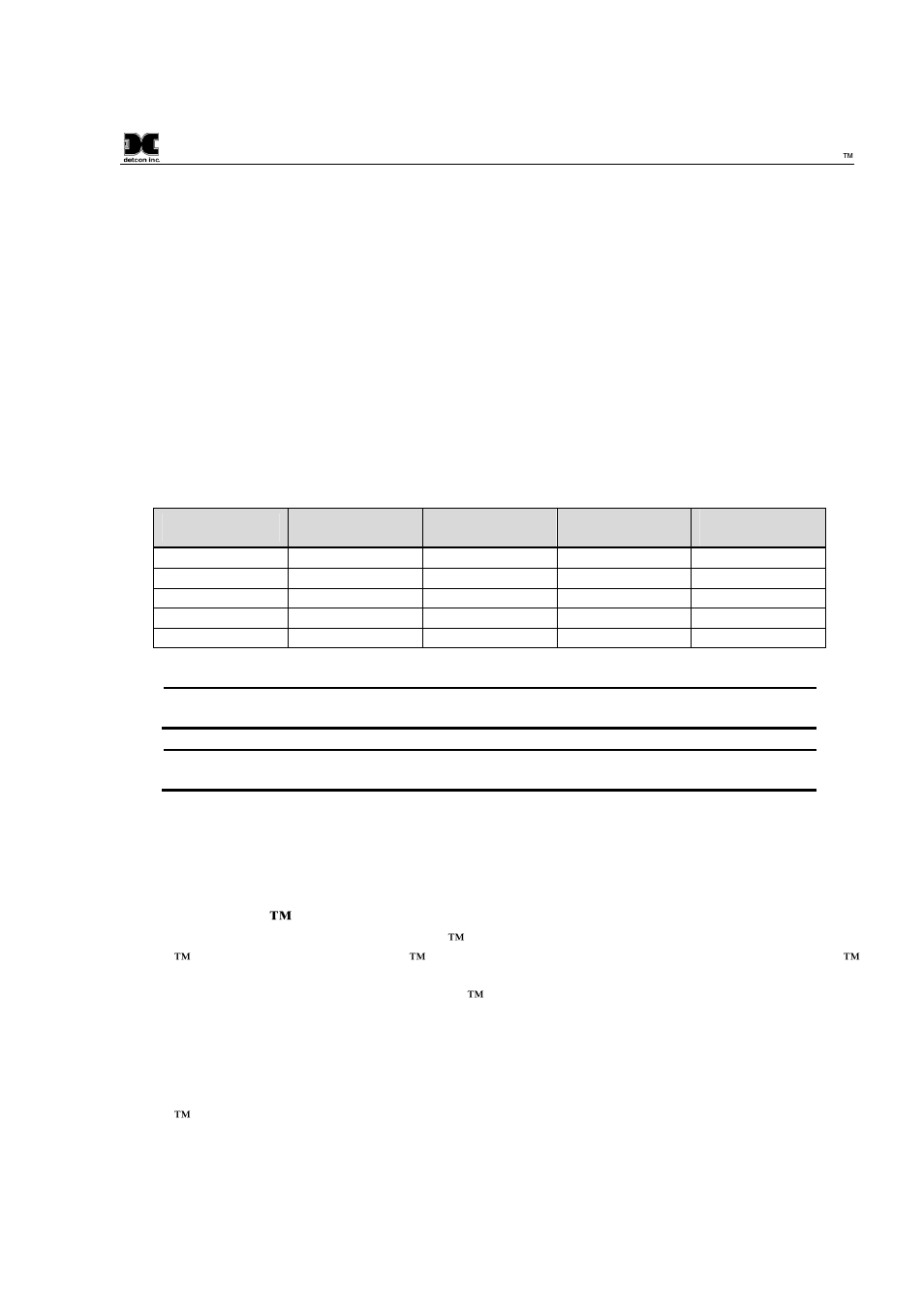 2 modbus™ a & b, 3 alarm 0-3 | Detcon RXT-320 User Manual | Page 17 / 31
