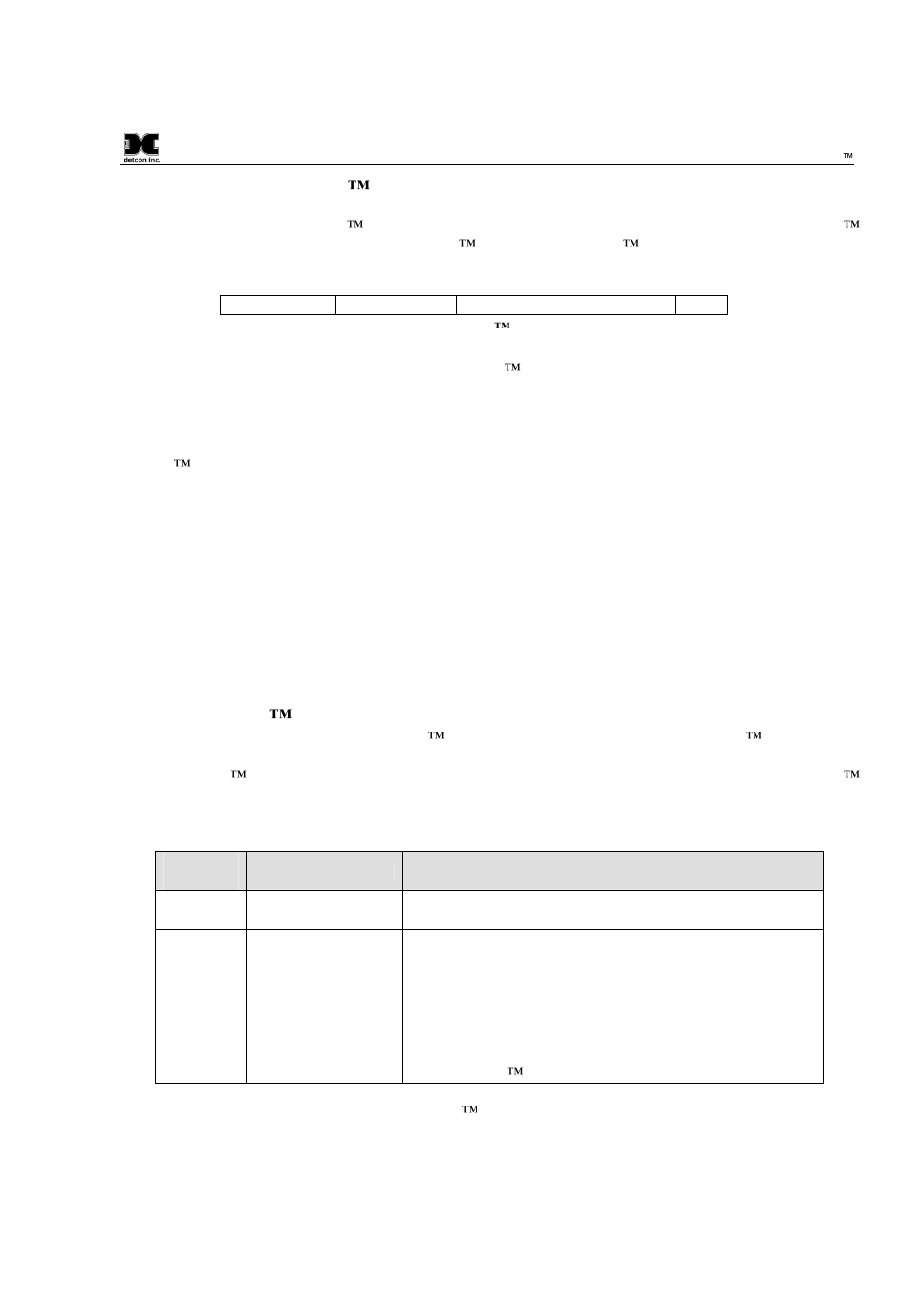 1 general modbus™ description, 1 modbus™ exceptions | Detcon RXT-320 User Manual | Page 23 / 31