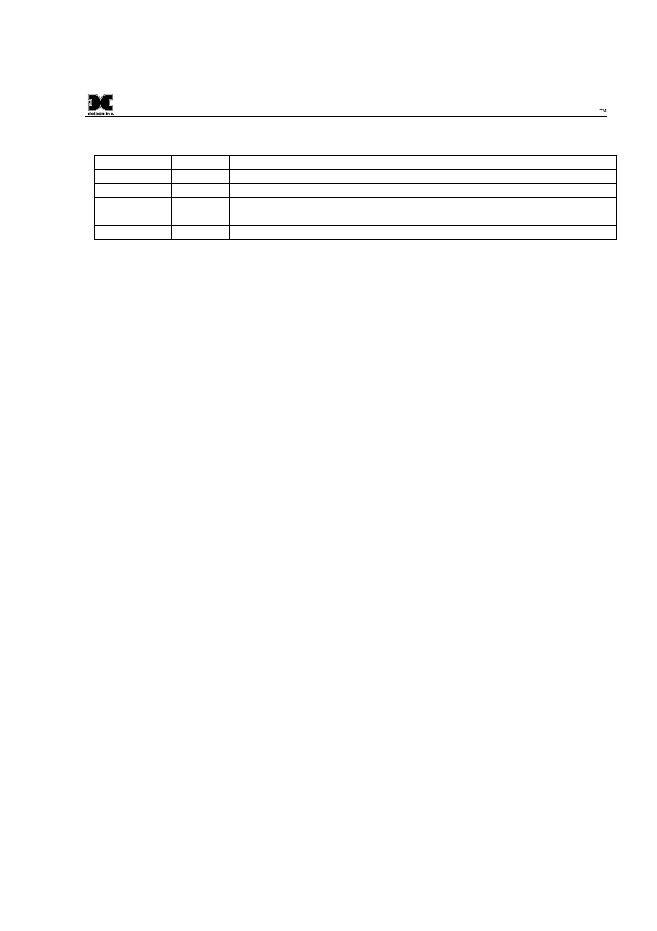 2 revision log | Detcon RXT-320 User Manual | Page 31 / 31