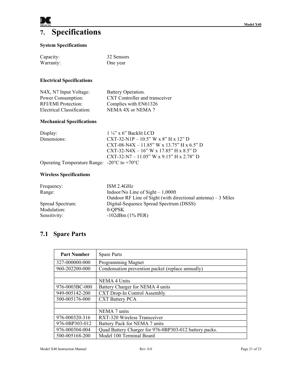 Specifications, 1 spare parts, Spare parts | Detcon CXT-N7 User Manual | Page 27 / 28