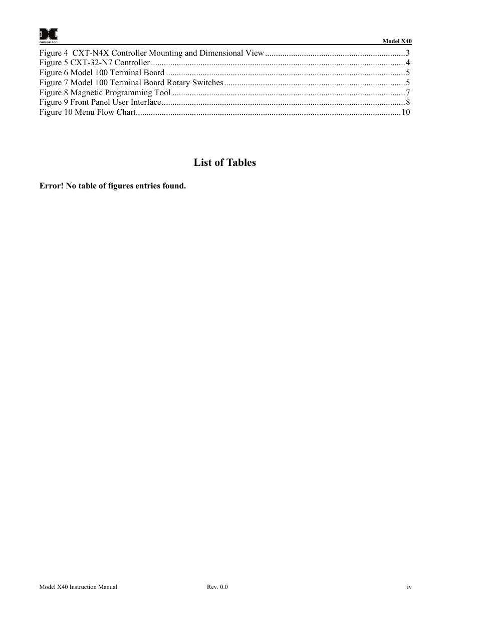 List of tables | Detcon CXT-N7 User Manual | Page 4 / 28