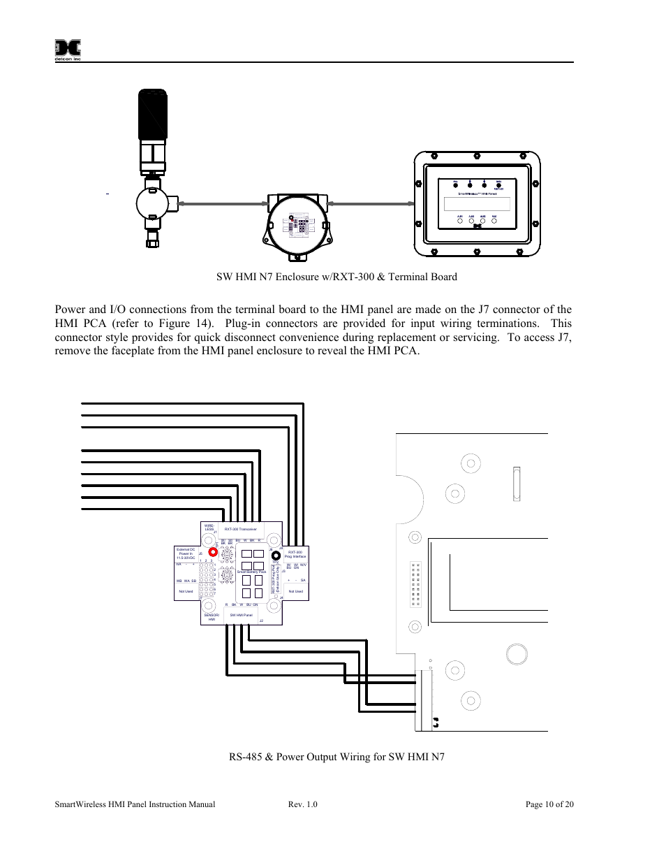 Rxt-300 transceiver, Terminal board, Smartwireless hmi pca | Detcon SW-HMI-32-N7 User Manual | Page 14 / 24