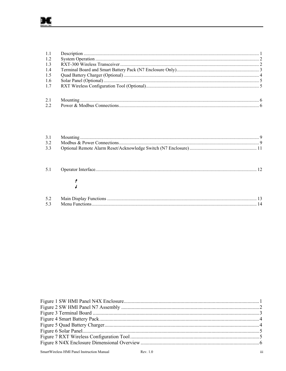 Detcon SW-HMI-32-N7 User Manual | Page 3 / 24