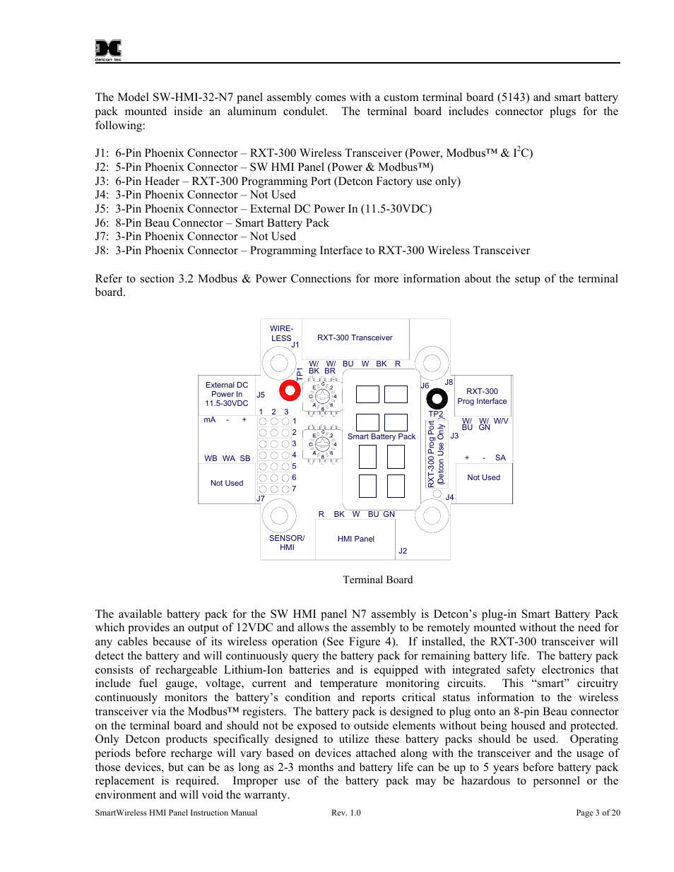 Figure 3 terminal board | Detcon SW-HMI-32-N7 User Manual | Page 7 / 24