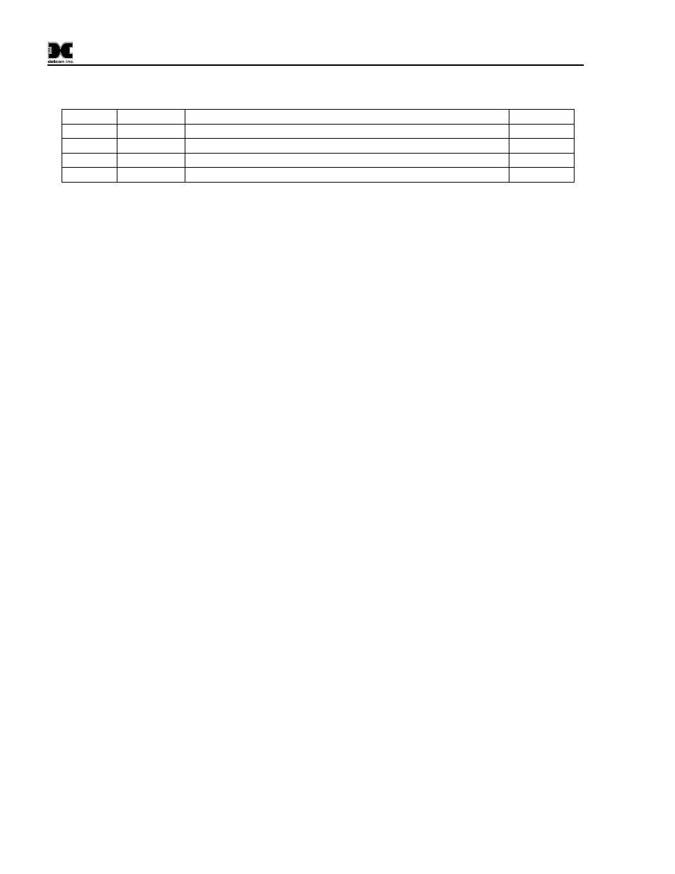 Revision log, 0 revision log | Detcon SW-AV1-DV1 User Manual | Page 14 / 14