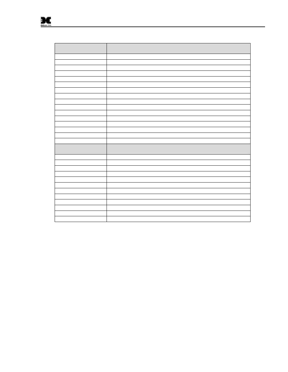 Spare parts and wireless accessories, 2 spare parts and wireless accessories | Detcon SmartWireless CX User Manual | Page 29 / 33