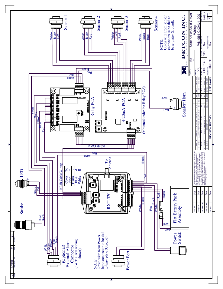Sonalert horn, Led sensor 4, Detcon inc | Wet' alarm wiring shown), Mounted under the relay pca) to antenna, Color to red + black - blue a white b | Detcon SmartWireless CX User Manual | Page 33 / 33