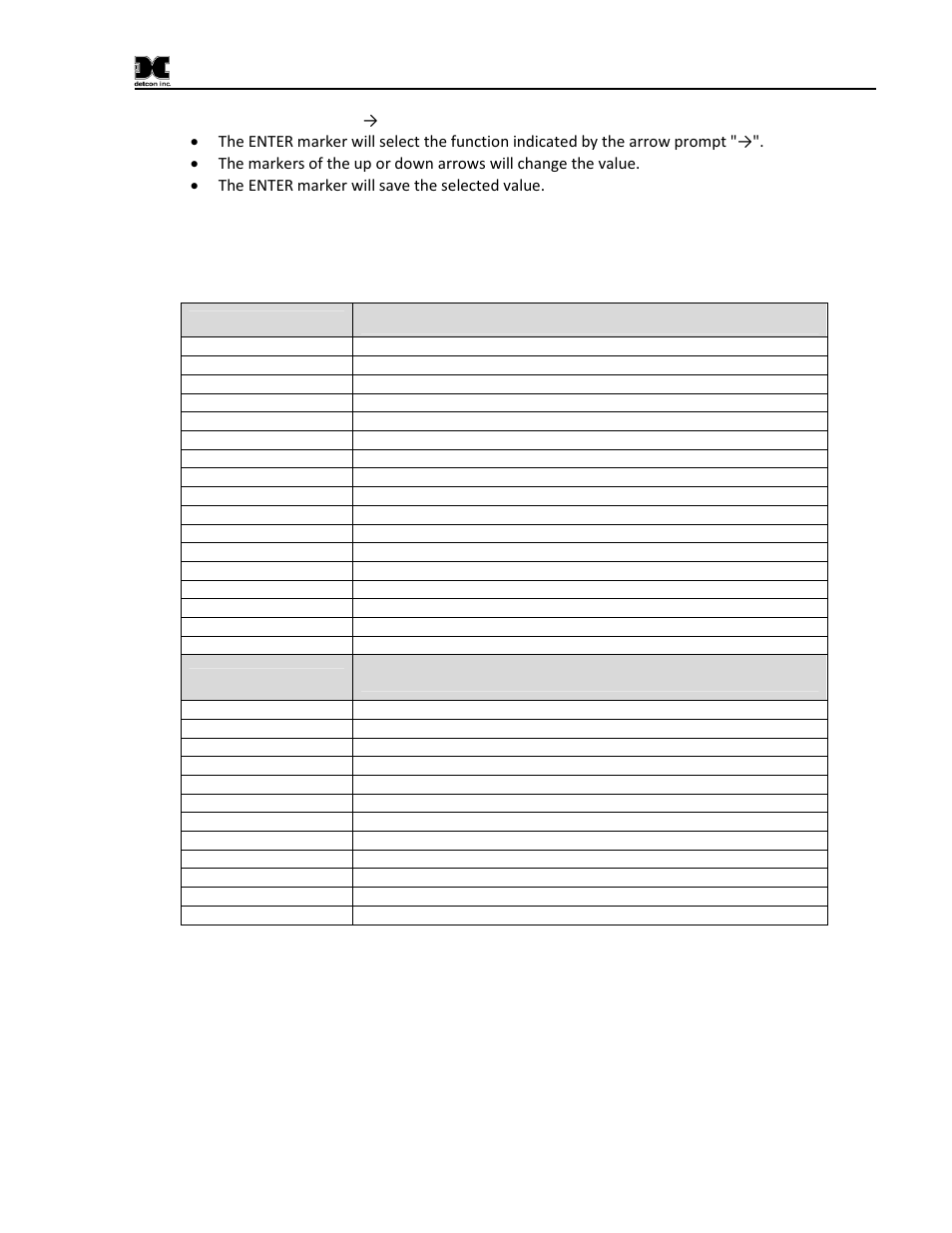 Spare parts and wireless accessories, 3spare parts and wireless accessories | Detcon SmartWireless CXT User Manual | Page 45 / 49