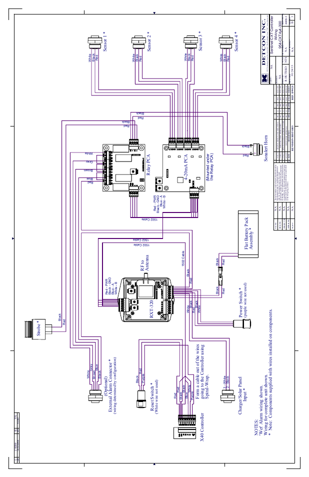 Rf to antenna, Optional) external alarm connector, Detcon inc | Mounted under the relay pca), White wire not used), Wiring detemined by configuration), Purple wire not used) | Detcon SmartWireless CXT User Manual | Page 49 / 49