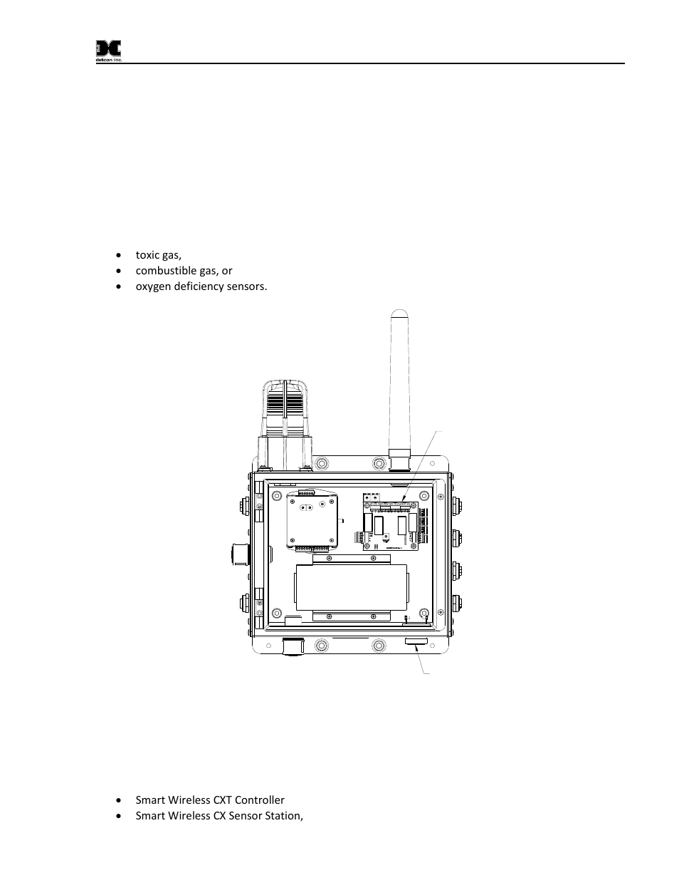 Introduction, Features, Figure 1 smartwireless® cxt controller | 1 features | Detcon SmartWireless CXT User Manual | Page 5 / 49