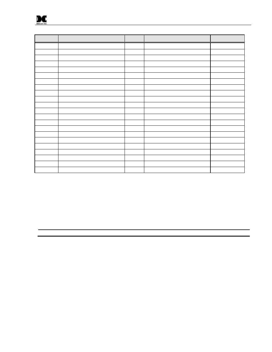 1 sensor faults – register 40005, Sensor faults – register 40005, Table 3 cx-ir register map | Detcon CX-IR User Manual | Page 27 / 38