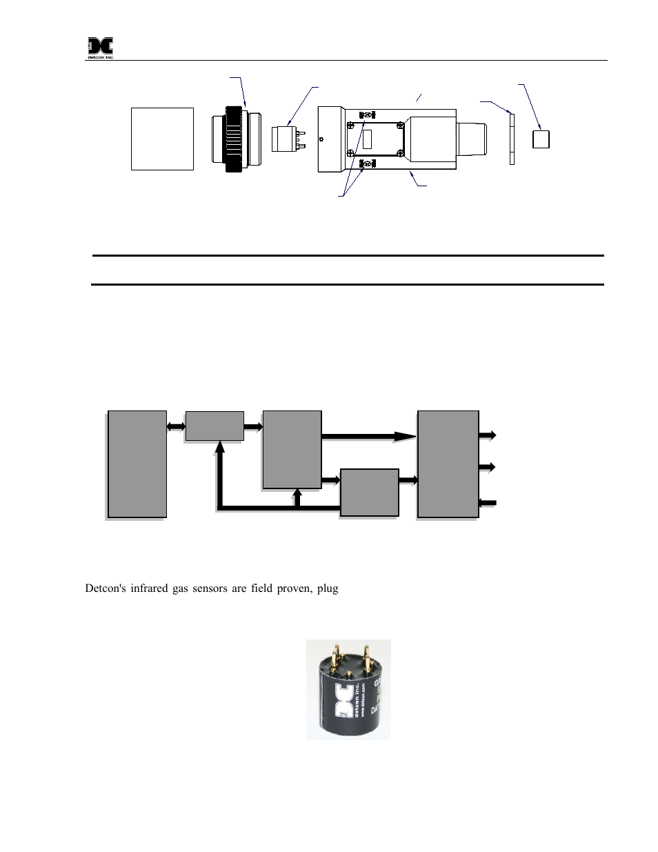 Cx-ir intelligent transmitter module, Field replaceable sensor, Figure 3 sensor assembly breakaway | Figure 4 functional block diagram, Figure 5 plug-in sensor | Detcon CX-IR User Manual | Page 7 / 38