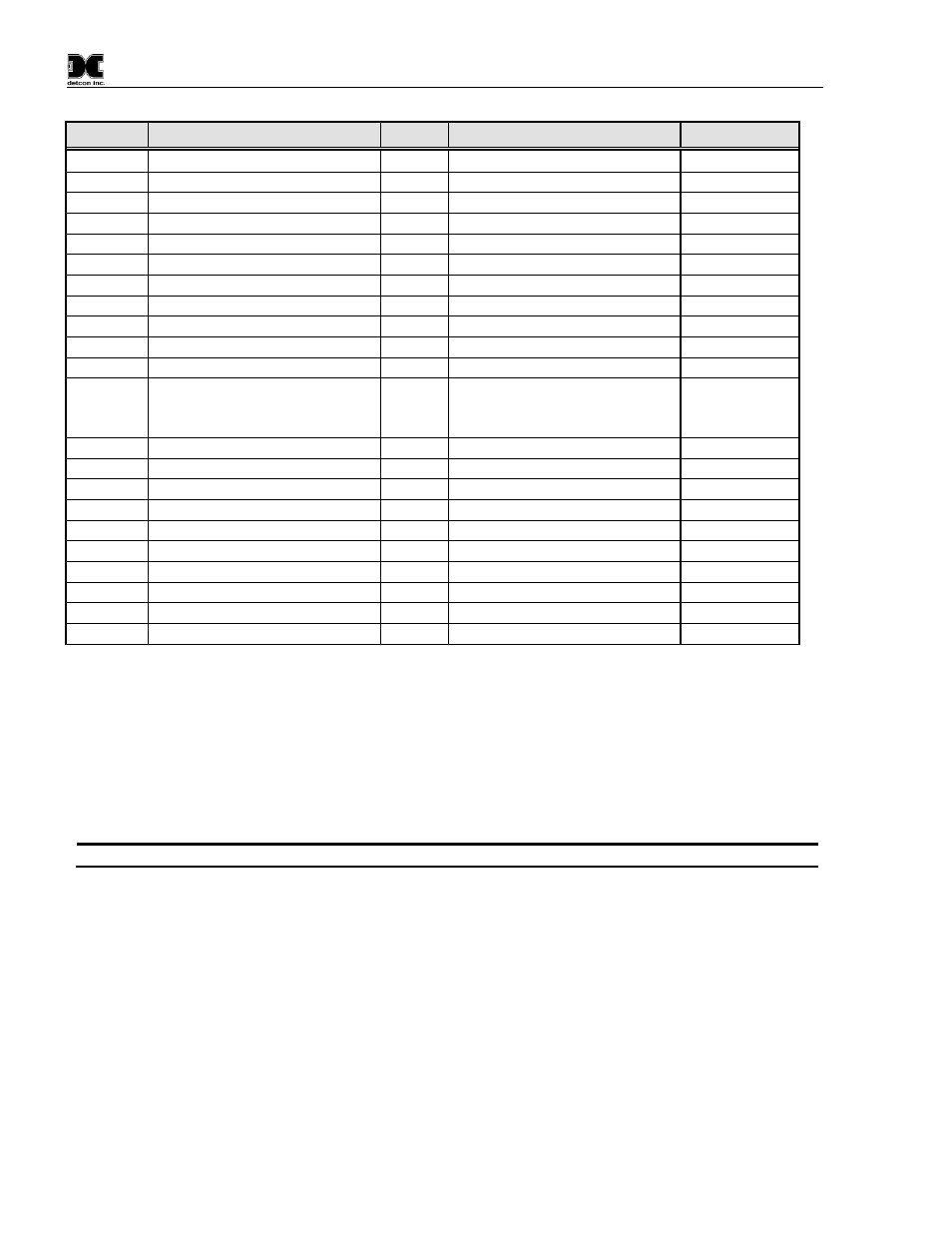 1 sensor faults – register 40005, Sensor faults – register 40005, Table 2 cx-dm register map | Detcon CX-DM User Manual | Page 26 / 44