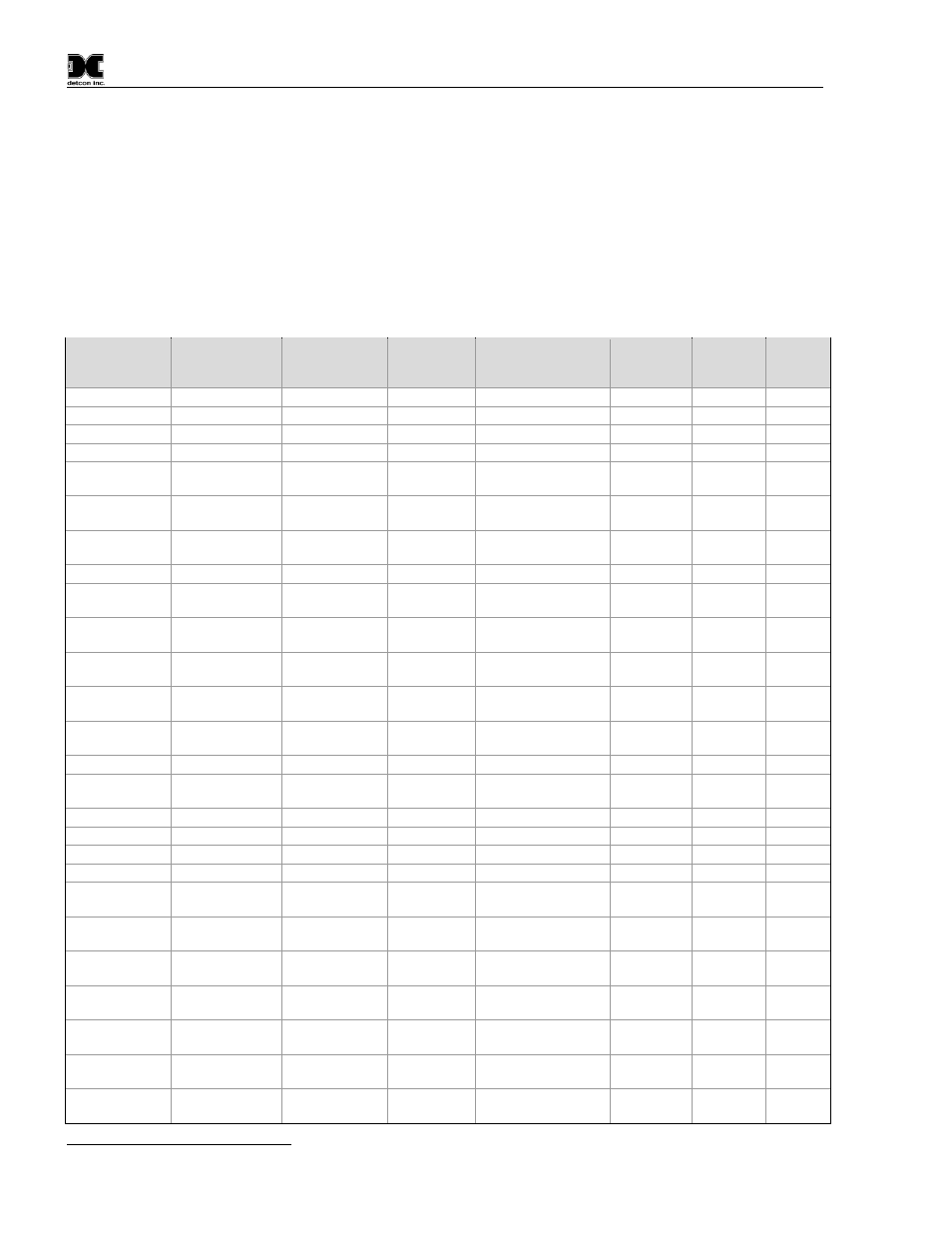 2 sensor specific data, Sensor specific data, Table 3 sensor specific data | Detcon CX-DM User Manual | Page 36 / 44
