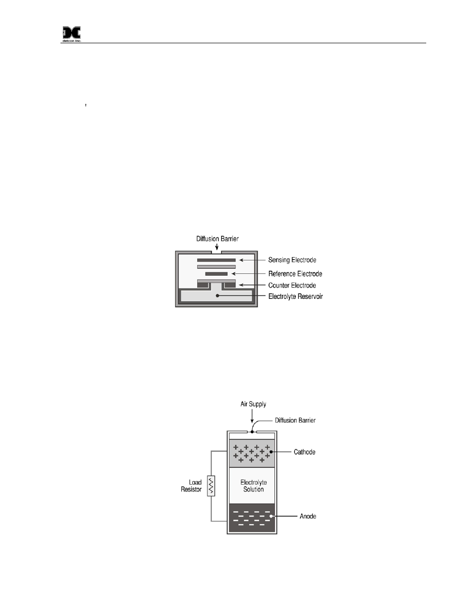 Introduction, 1 description, Electrochemical sensor technology | Principle of operation, Description, Figure 2 construction of galvanic cell | Detcon CX-DM User Manual | Page 5 / 44