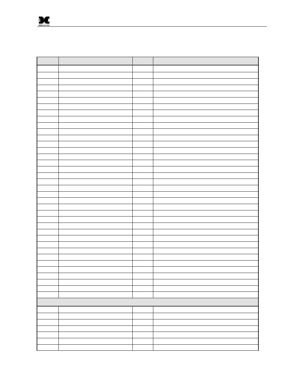 Table 3 cxt-ir register map | Detcon CXT-IR User Manual | Page 33 / 48