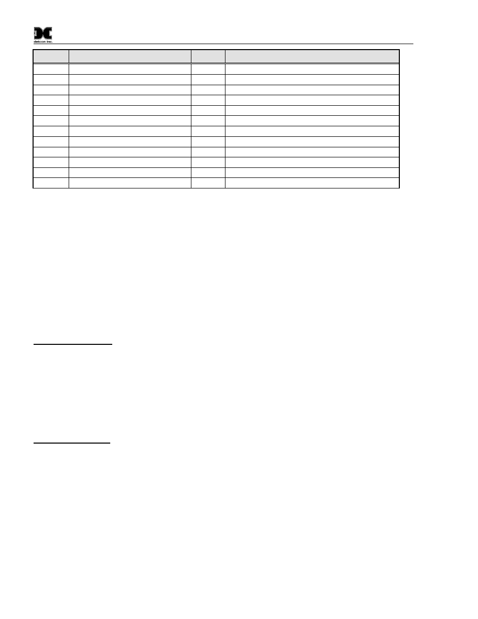 1 cxt sensor registers, 1 sensor faults – register 0005, Cxt sensor registers | Detcon CXT-IR User Manual | Page 34 / 48