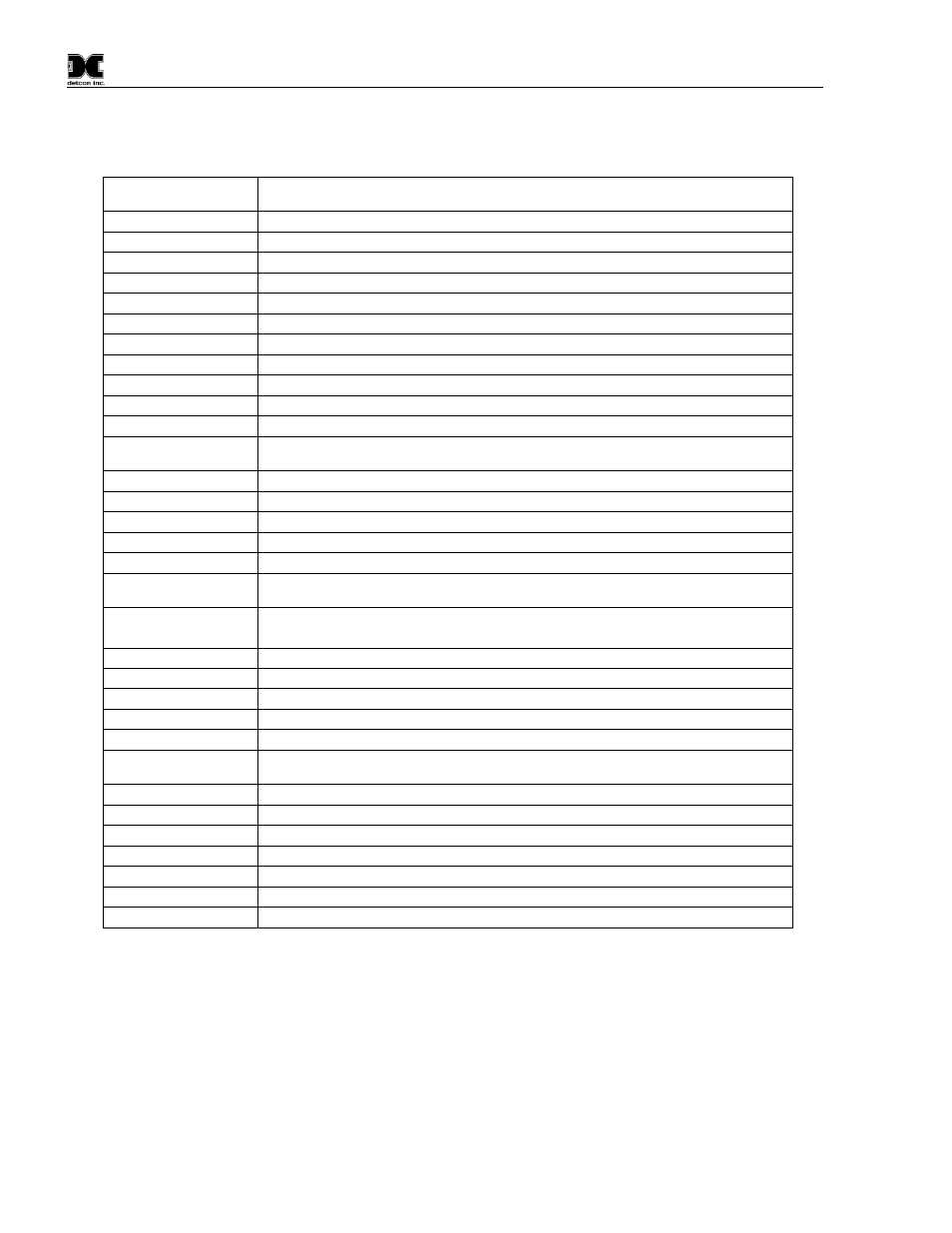 Detcon CXT-IR User Manual | Page 46 / 48