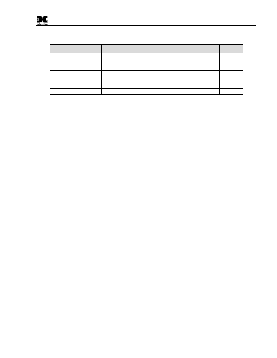3 revision log, Revision log, Table 5 revision log | Detcon CXT-IR User Manual | Page 47 / 48