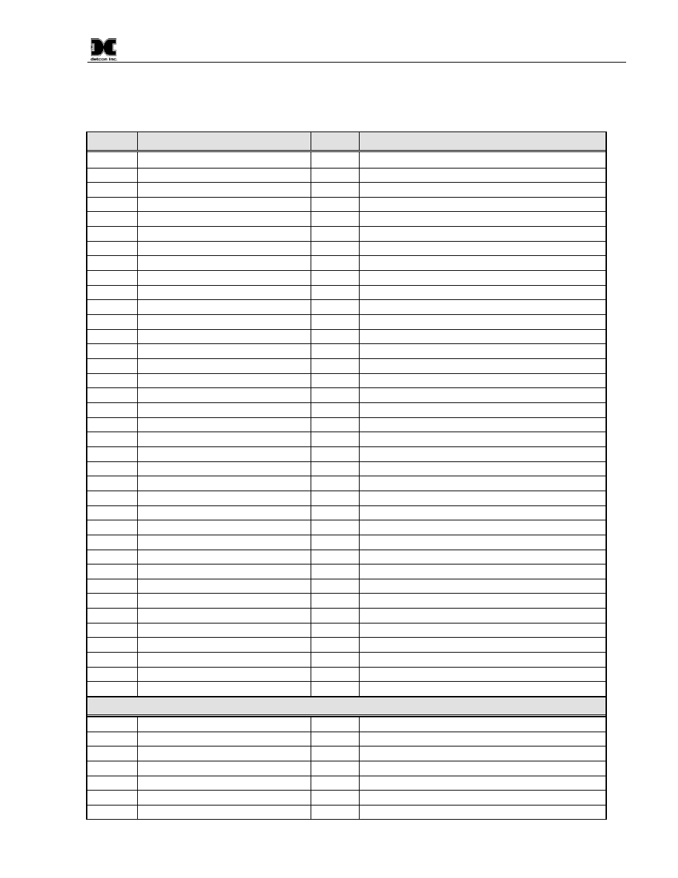 Table 2 cxt-dm register map | Detcon CXT-DM User Manual | Page 33 / 56