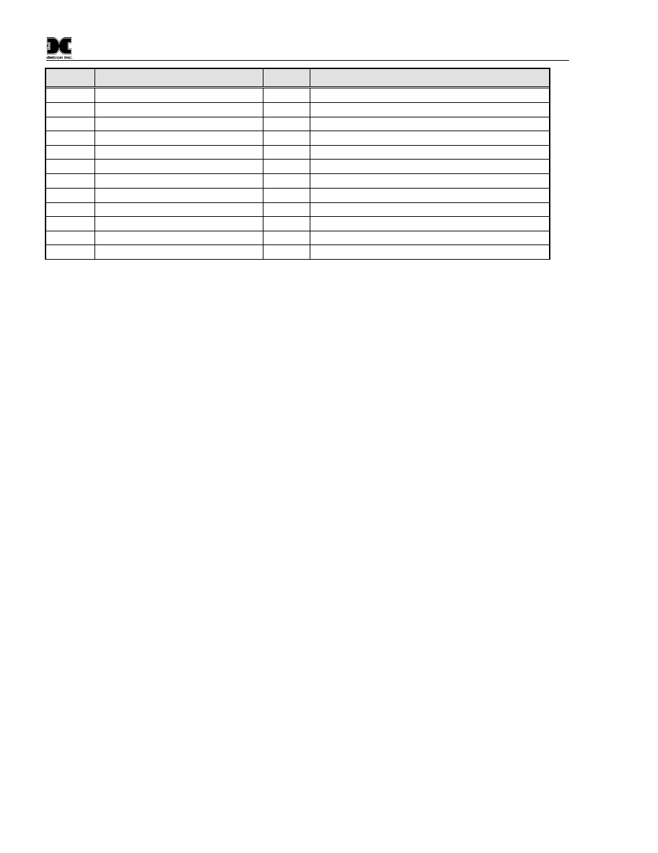 1 cxt sensor registers, 1 sensor faults – register 0005, Cxt sensor registers | Detcon CXT-DM User Manual | Page 34 / 56
