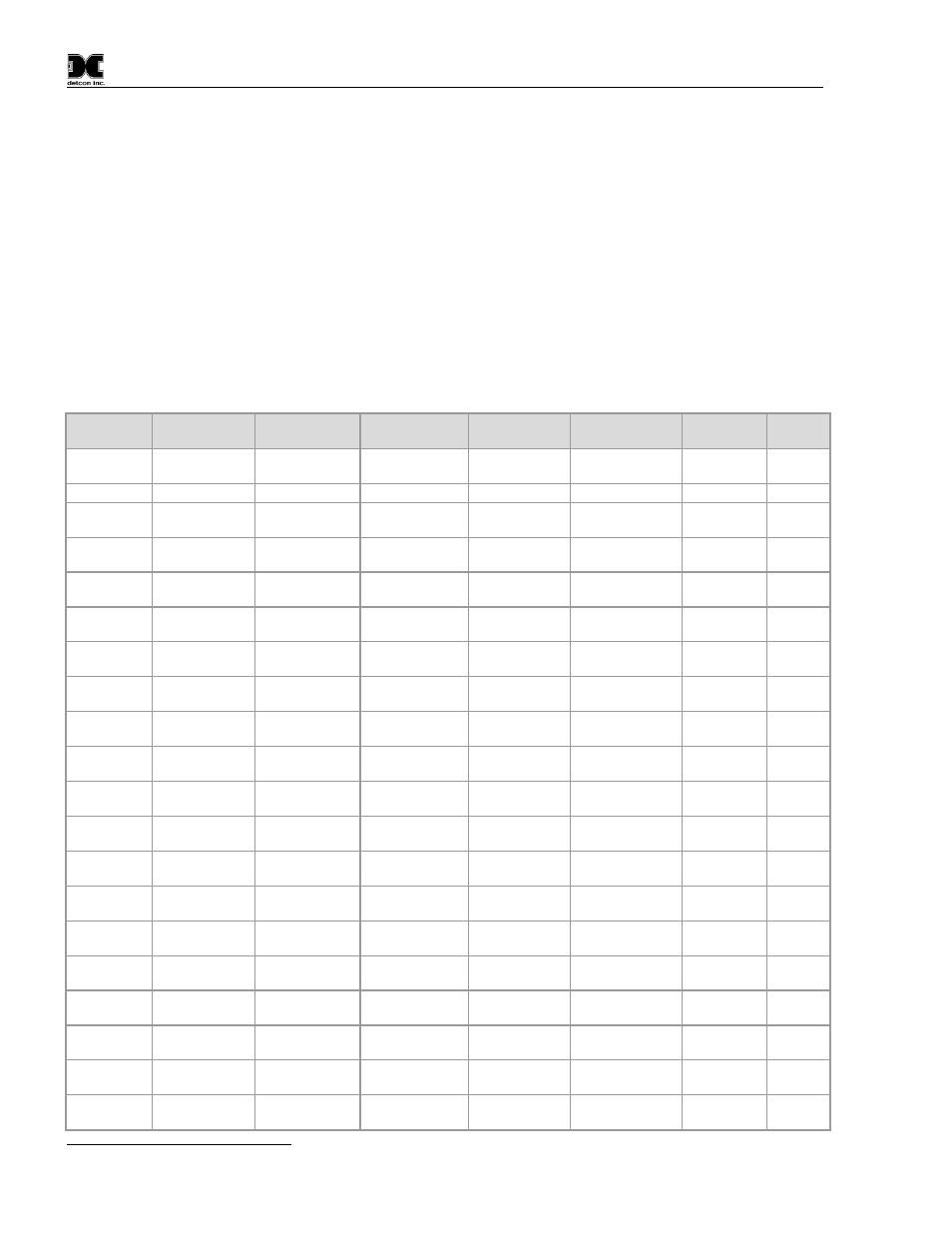 4 mechanical specifications, 2 sensor specific data, Mechanical specifications | Sensor specific data, Table 3 sensor specific data | Detcon CXT-DM User Manual | Page 46 / 56