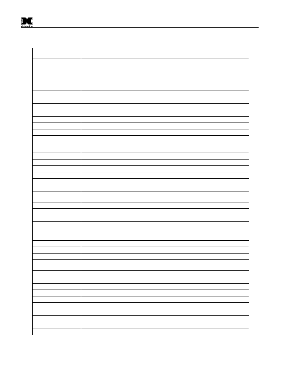 Detcon CXT-DM User Manual | Page 54 / 56