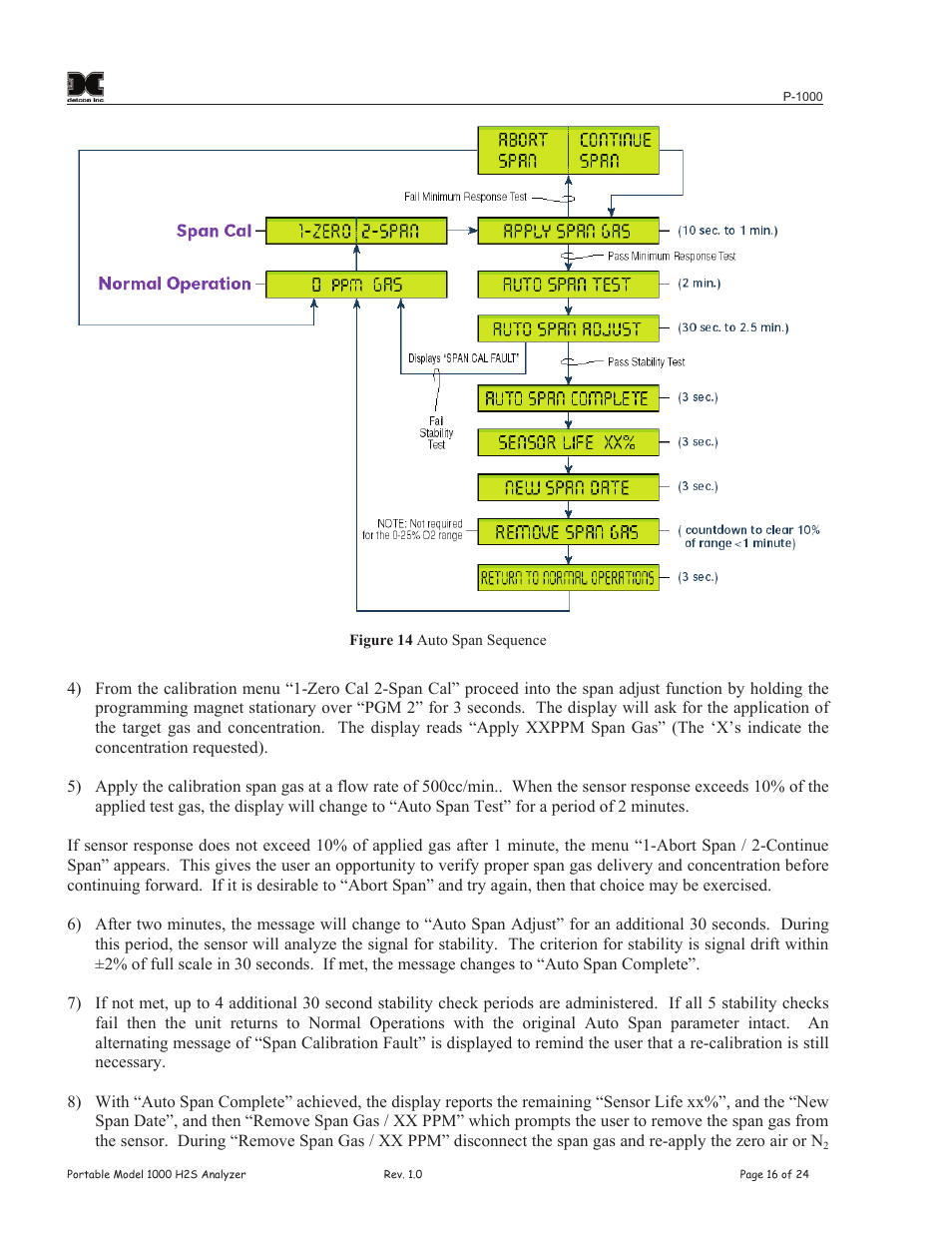 Detcon P-1000 User Manual | Page 20 / 28