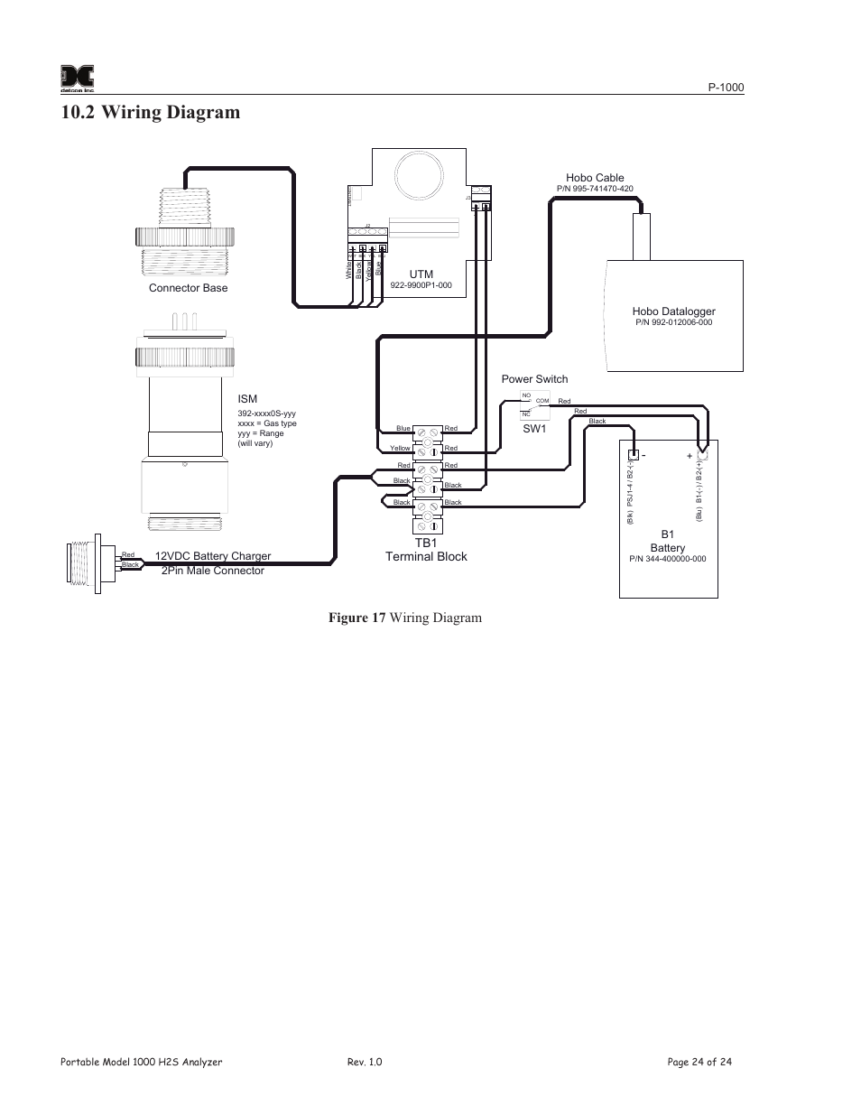 2 wiring diagram, Figure 17 wiring diagram, Terminal block | Detcon P-1000 User Manual | Page 28 / 28