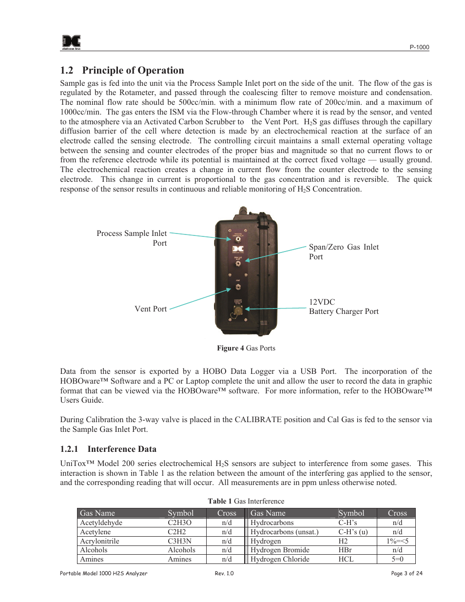 2 principle of operation | Detcon P-1000 User Manual | Page 7 / 28