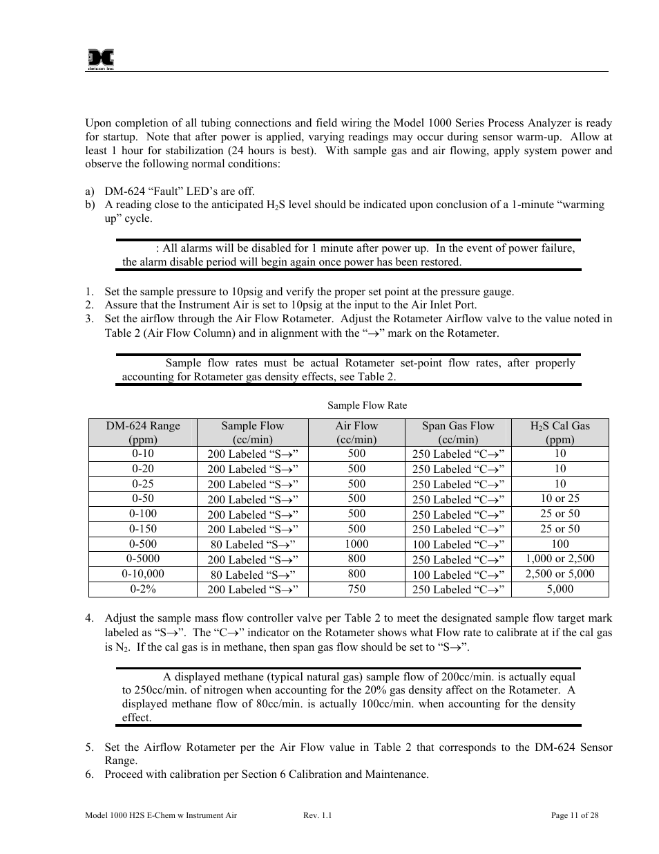 Start up | Detcon 1000 User Manual | Page 15 / 32