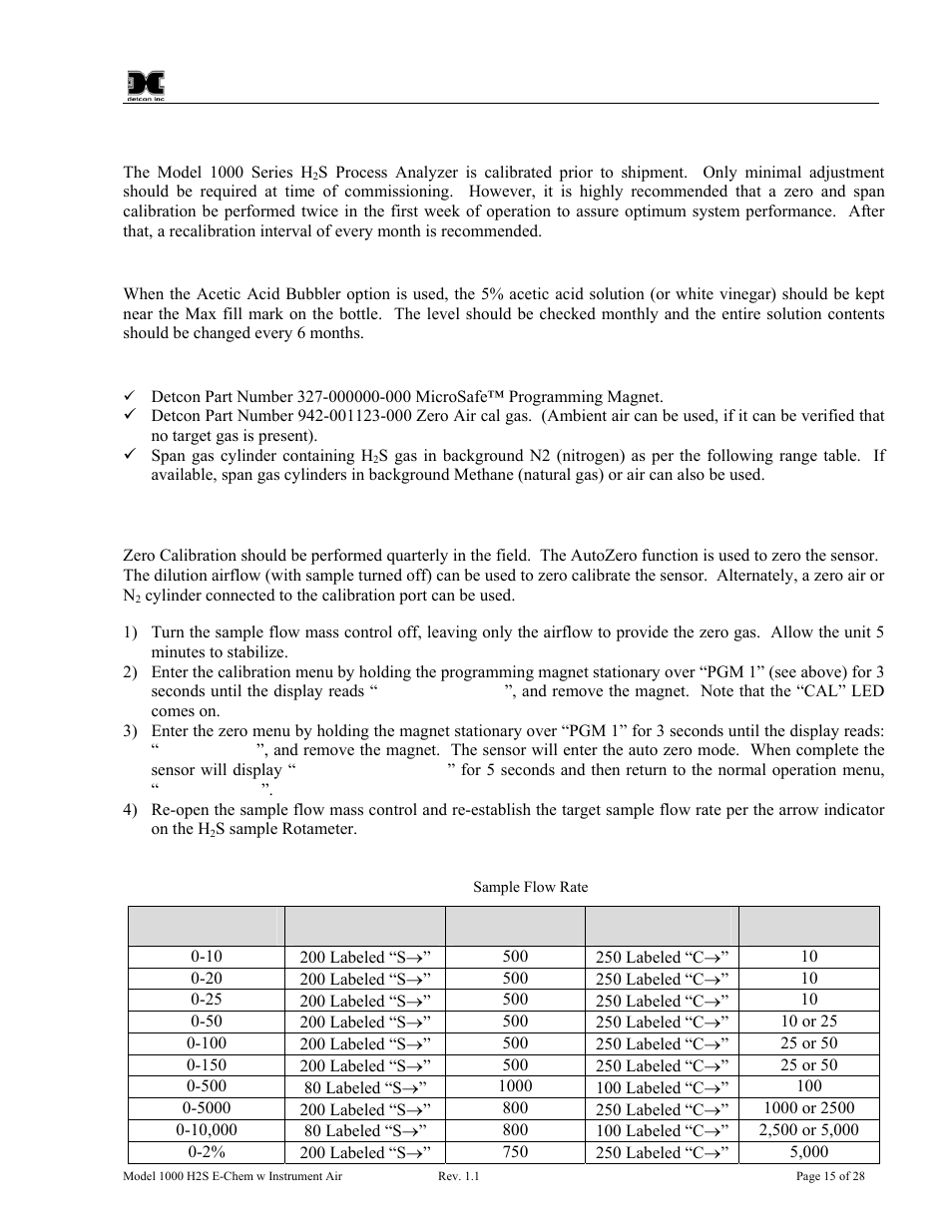 Calibration and maintenance, 1 zero calibration, 2 span calibration | Zero calibration, Span calibration | Detcon 1000 User Manual | Page 19 / 32