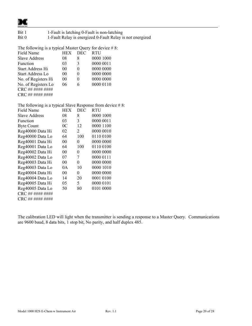 Detcon 1000 User Manual | Page 24 / 32