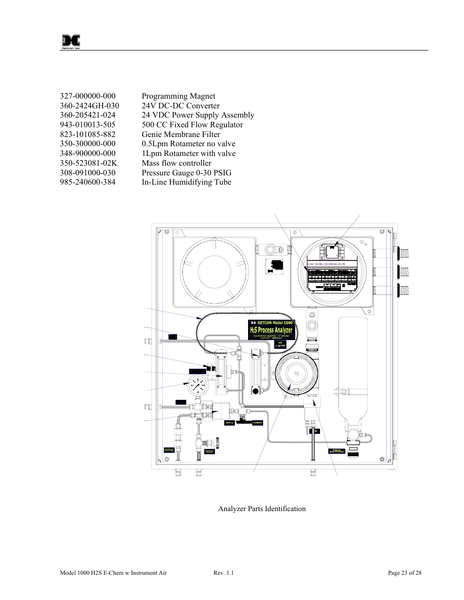 Spare parts, Figure 14 analyzer parts identification | Detcon 1000 User Manual | Page 27 / 32