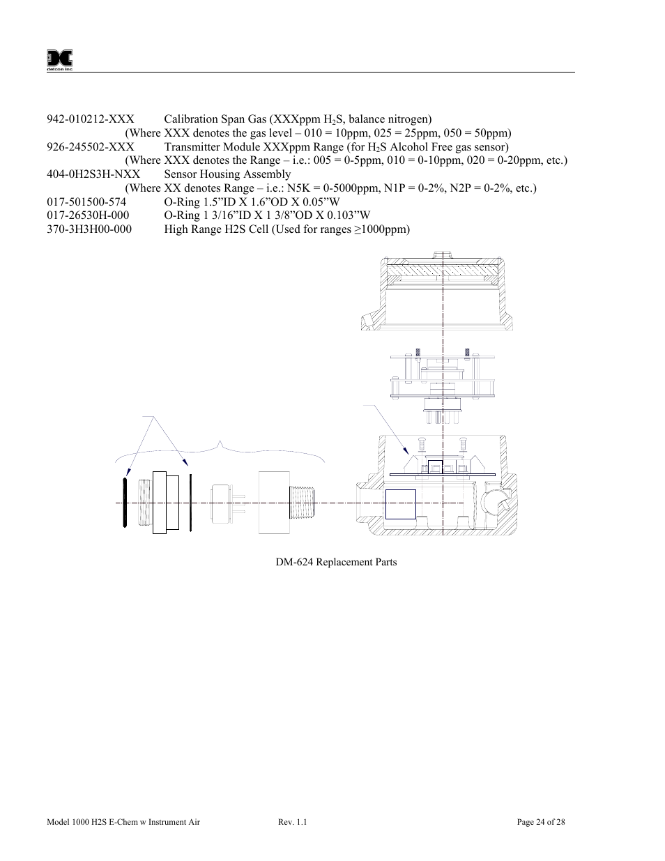 Figure 15 dm-624 replacement parts | Detcon 1000 User Manual | Page 28 / 32