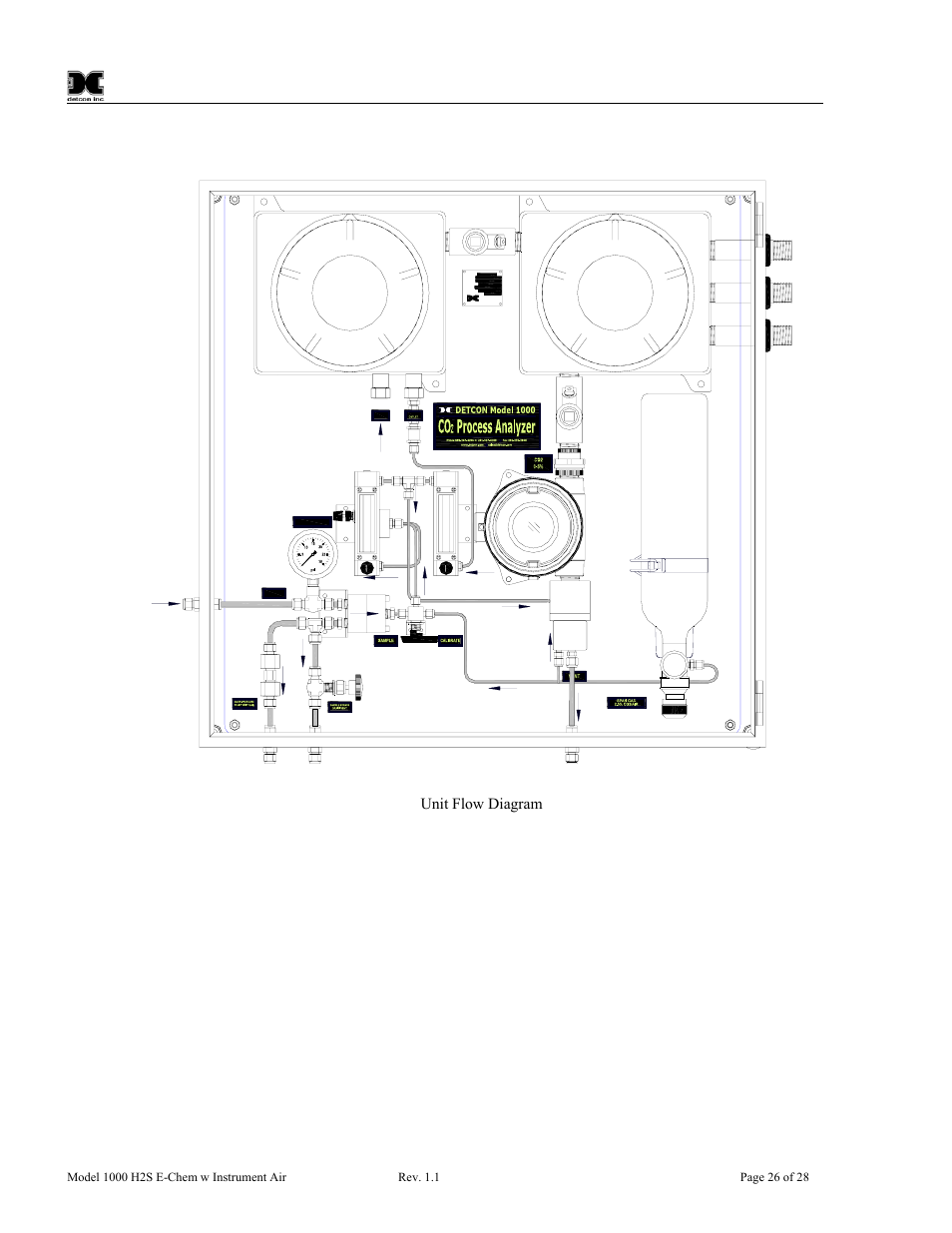 Flow diagrams, Figure 16 unit flow diagram | Detcon 1000 User Manual | Page 30 / 32