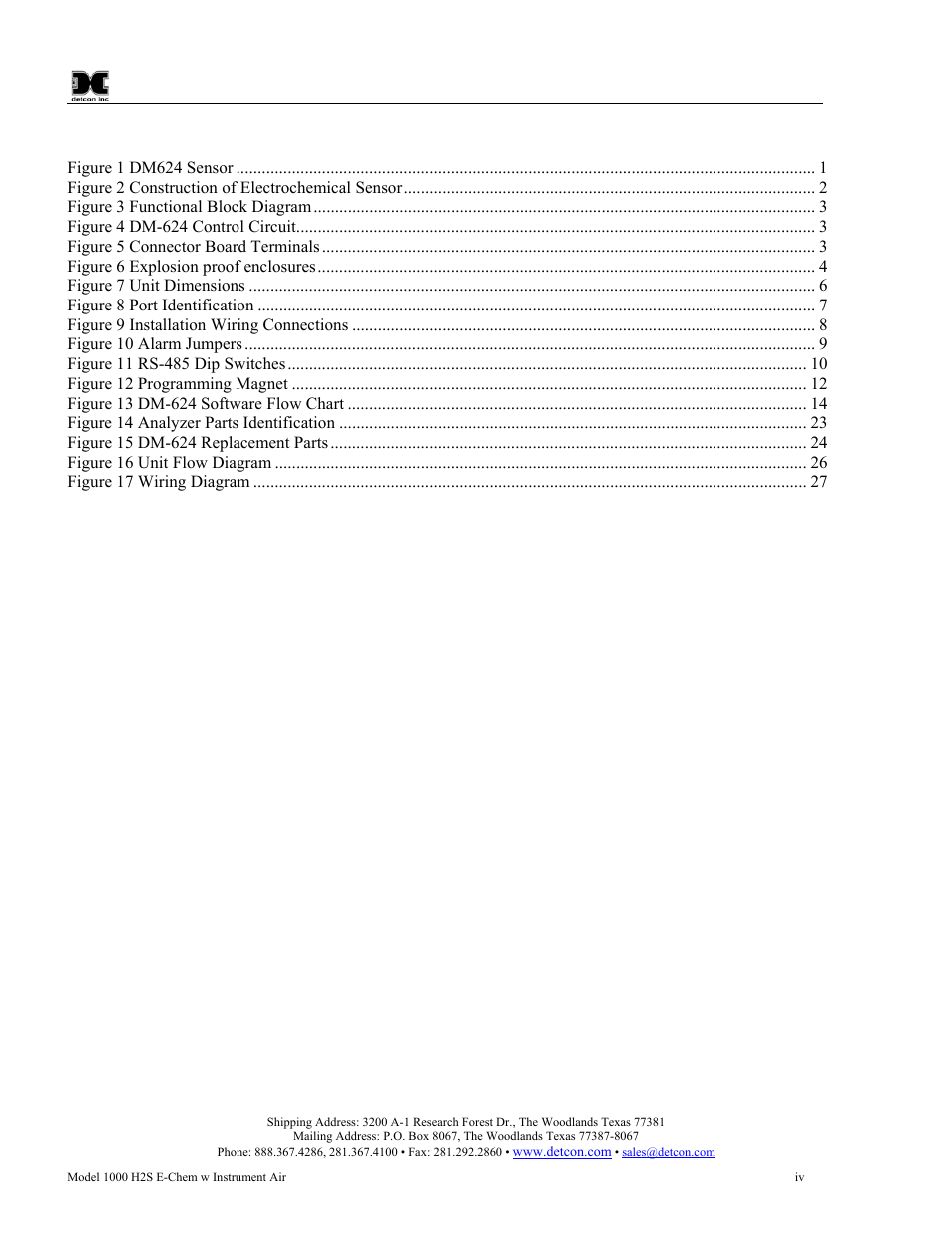 Table of figures | Detcon 1000 User Manual | Page 4 / 32