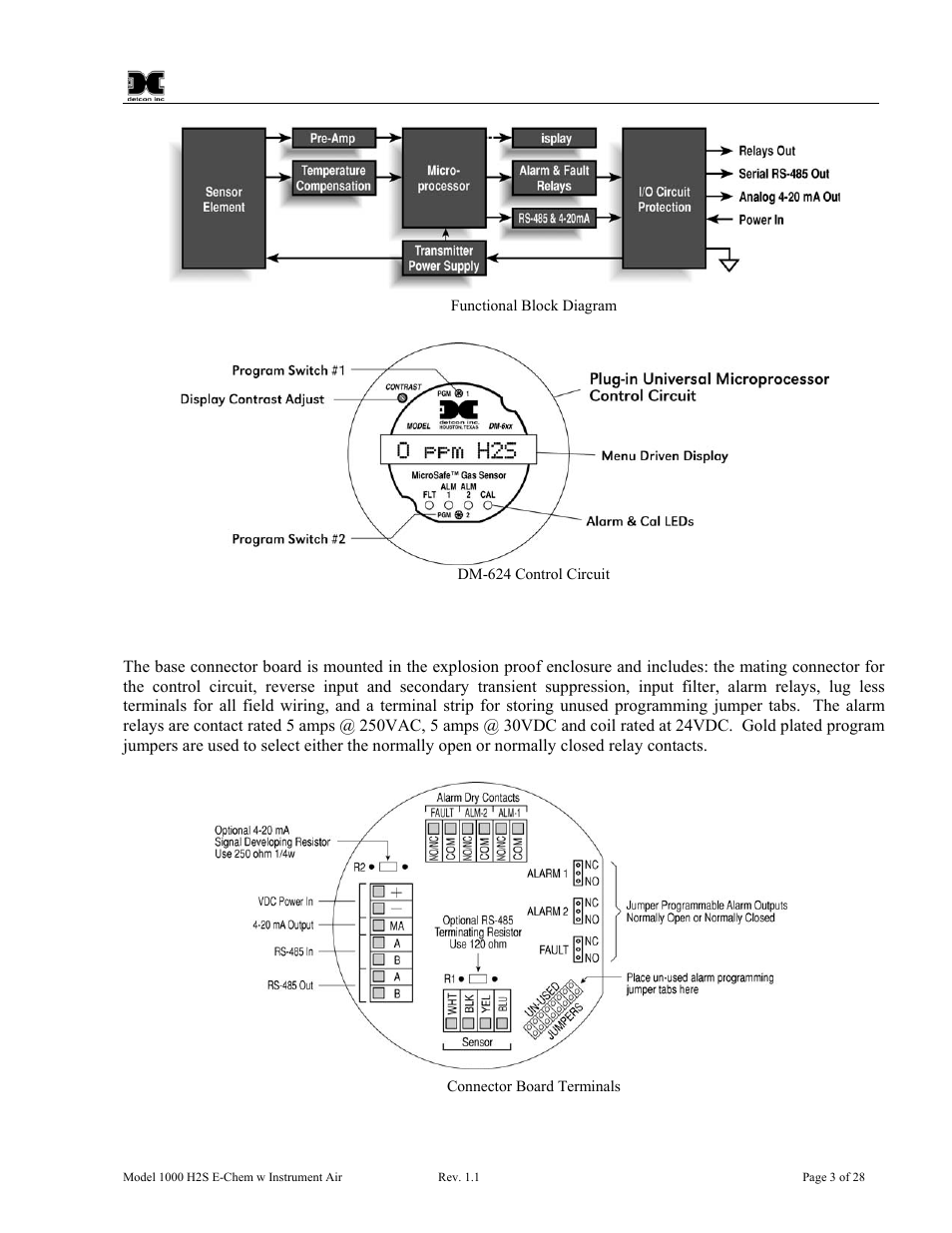 4 base connector board, Base connector board, Figure 3 functional block diagram | Figure 4 dm-624 control circuit, Figure 5 connector board terminals | Detcon 1000 User Manual | Page 7 / 32