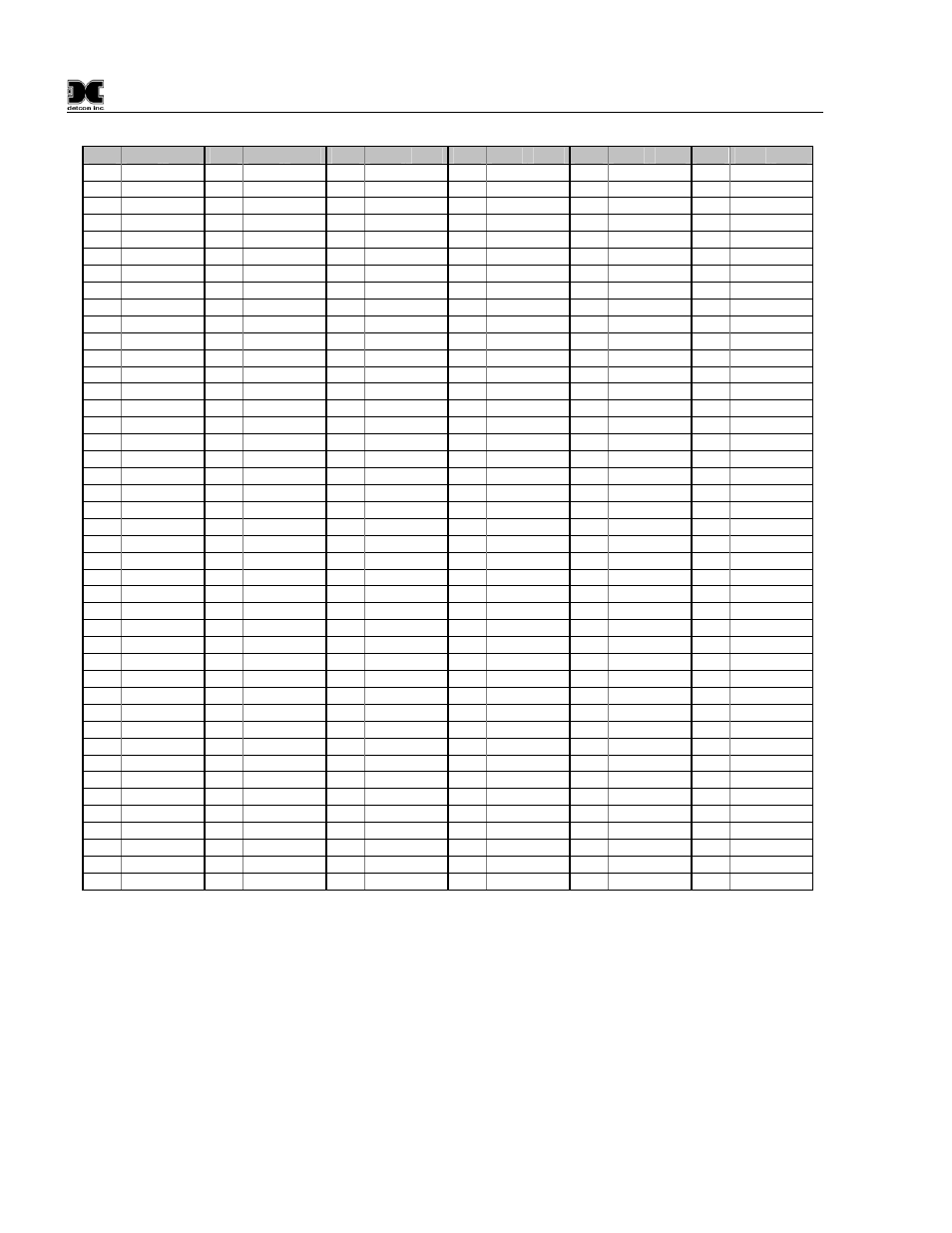 0 start up, Start up | Detcon 1000_CO2 User Manual | Page 14 / 32