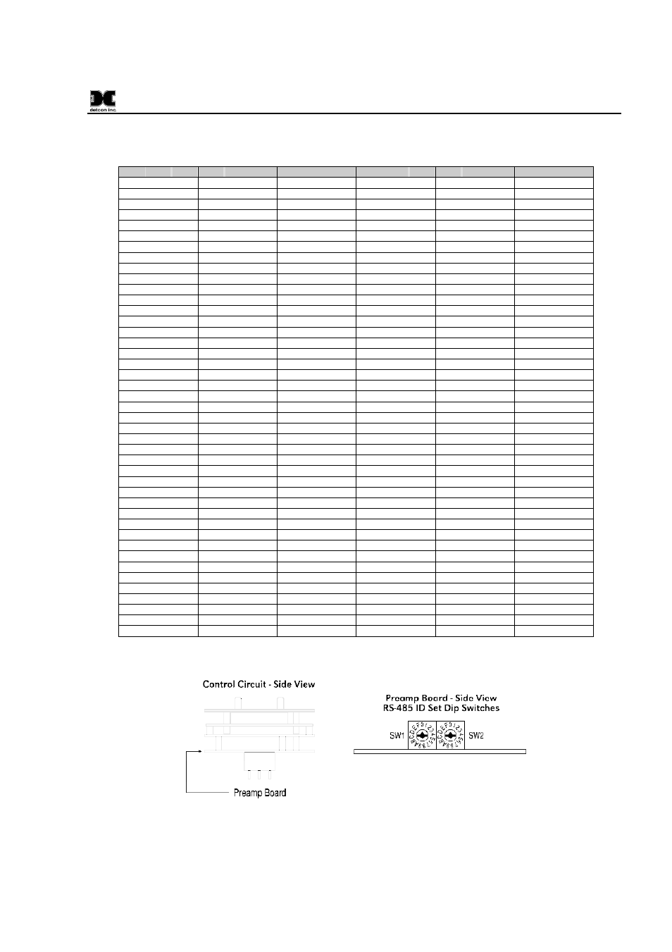 Detcon 1000_H2S User Manual | Page 15 / 34