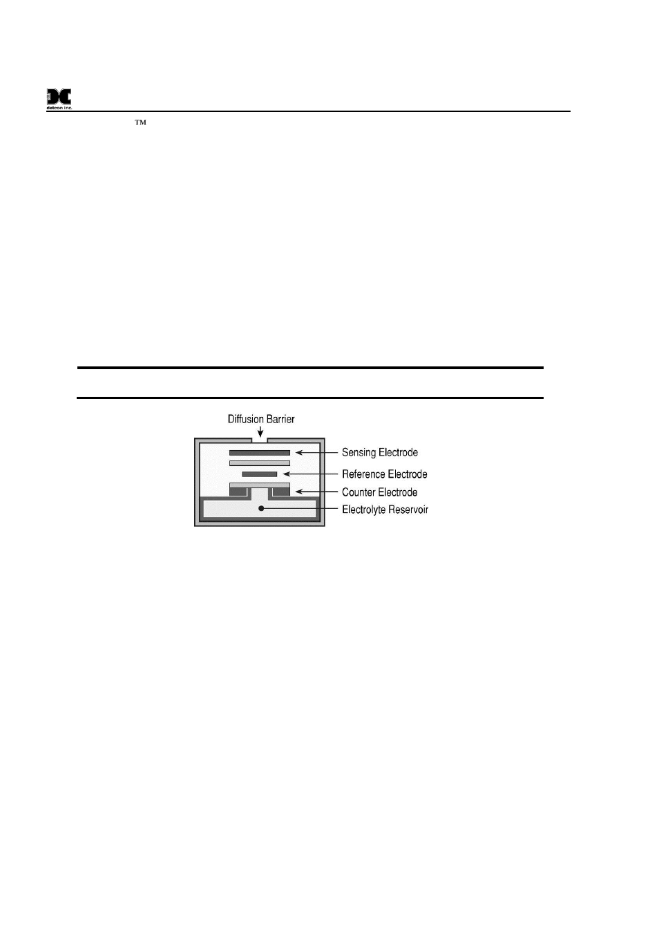 2 electrochemical sensor, 3 microprocessor control circuit | Detcon 1000_H2S User Manual | Page 6 / 34