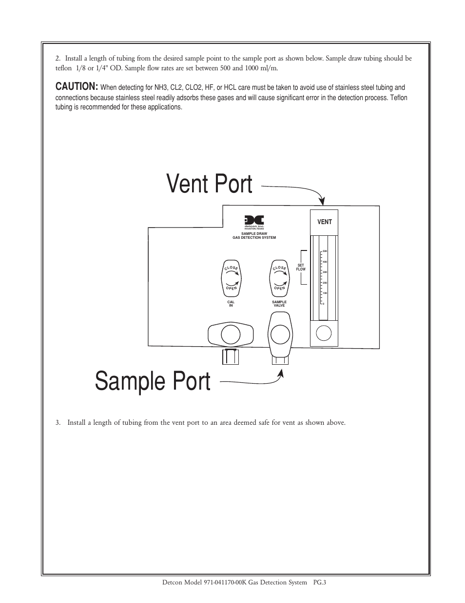 Sample port, Vent port, Caution | Detcon 971-041170-00K User Manual | Page 3 / 8