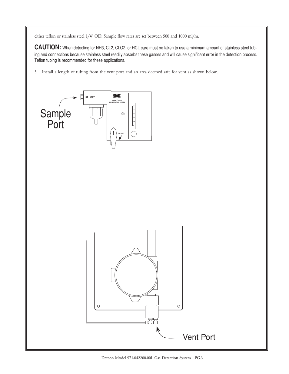 Sample port, Vent port, Caution | Detcon 971-042200-00L User Manual | Page 3 / 8