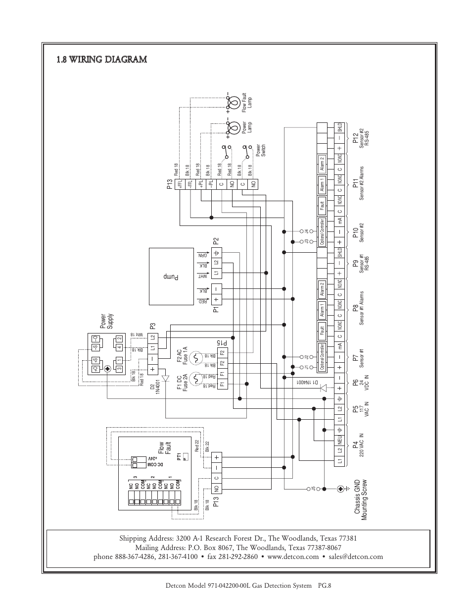 11 8 w wiir riin ng g d diia ag gr ra am m | Detcon 971-042200-00L User Manual | Page 8 / 8