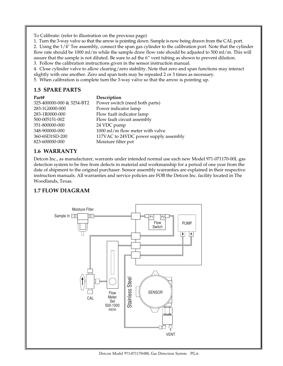 Stainless steel | Detcon 971-071170-00L User Manual | Page 6 / 7