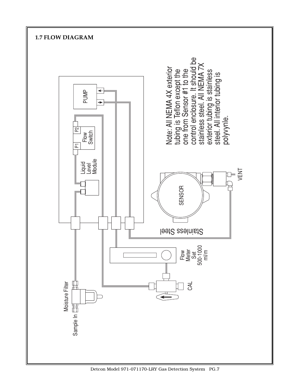 Detcon 971-071170-LRY User Manual | Page 7 / 8