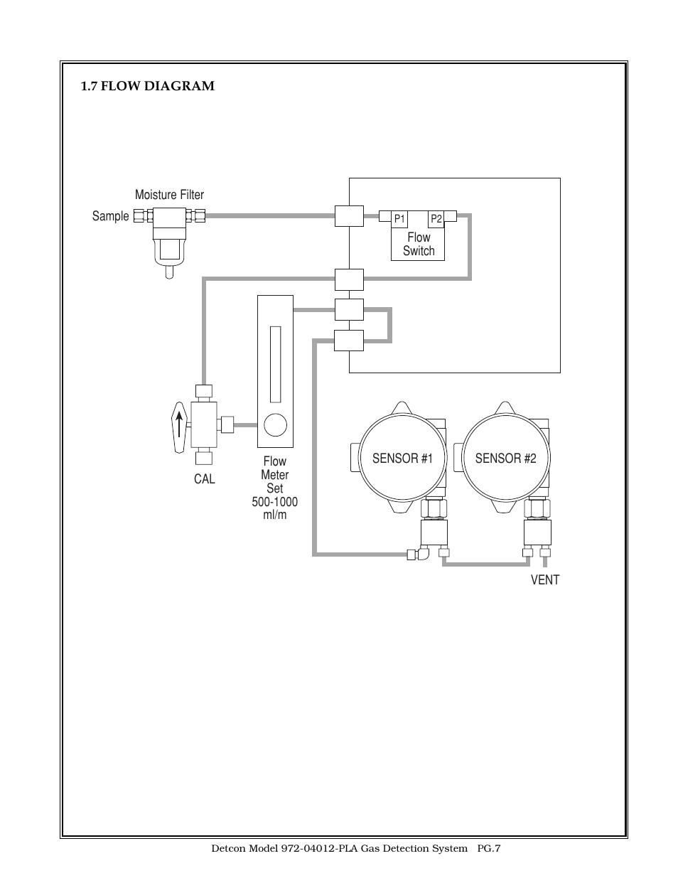 Detcon 972-04012-PLA User Manual | Page 7 / 8