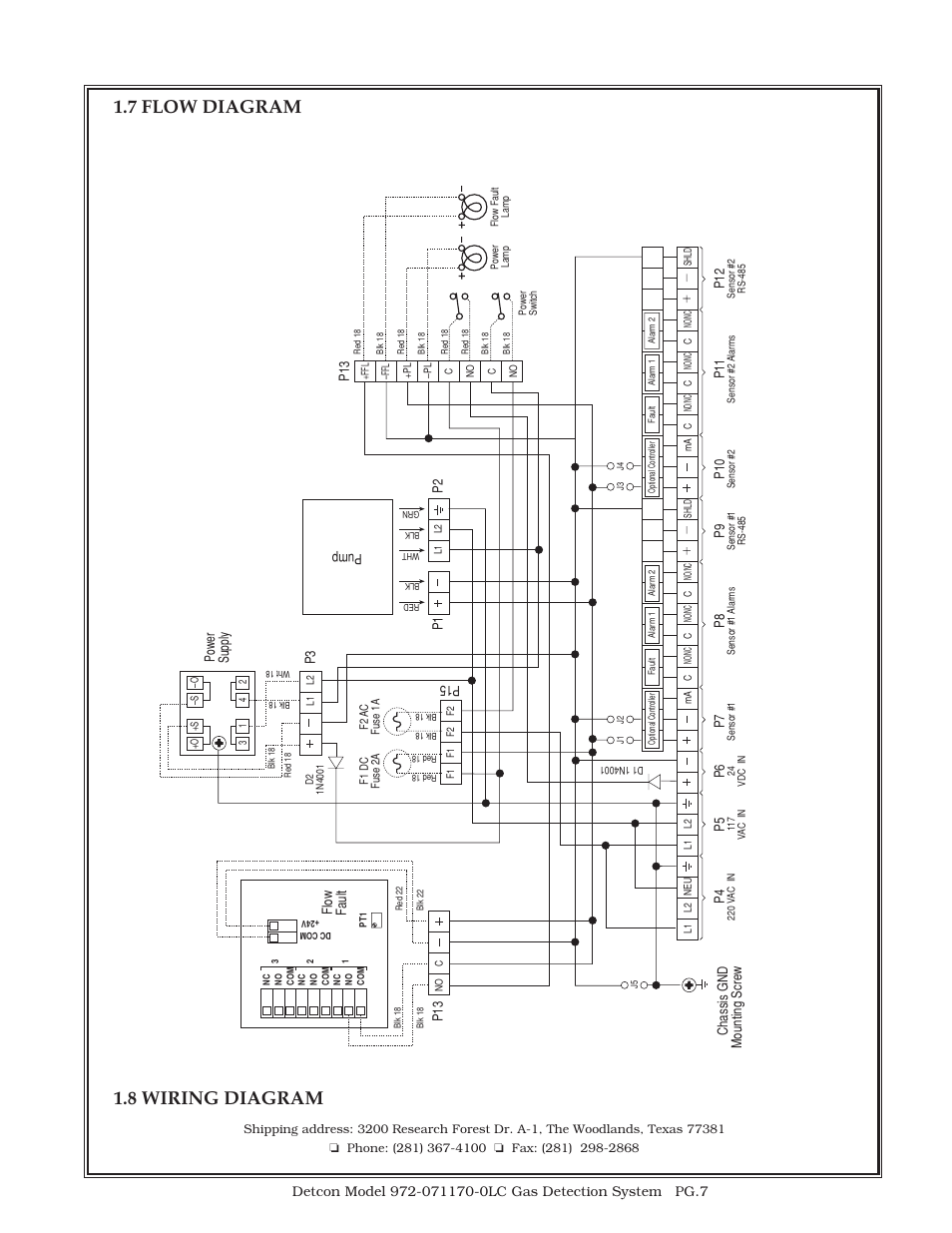 7 flow diagram 1.8 wiring diagram, Chassis gnd mounting screw p5, P1 1 | Pump p1 p2, P13 flow fault, P3 power supply | Detcon 972-071170-0LC User Manual | Page 7 / 7
