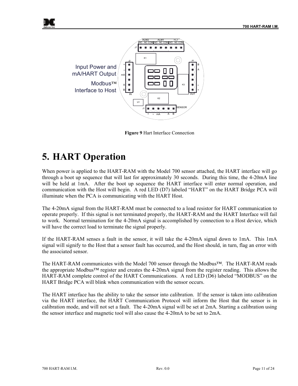 Hart operation, Figure 9 hart interface connection | Detcon 700 Series Remote Sensor/Alarm Relay Module With HART Interface User Manual | Page 15 / 28